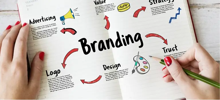 Digital Branding Services for Modern Businesses